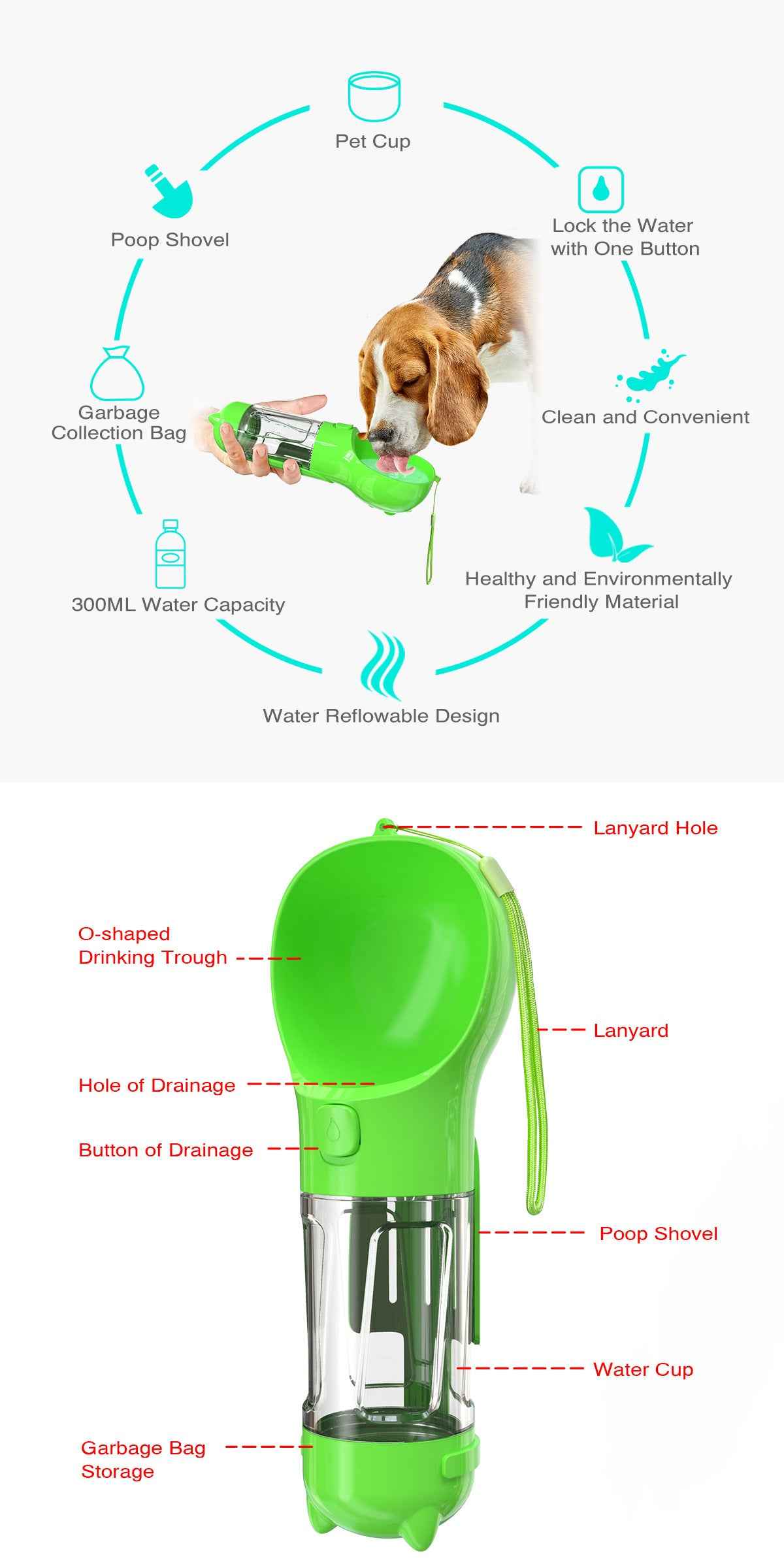 Stay Hydrated Anywhere with Our Portable Pet Water Bottle